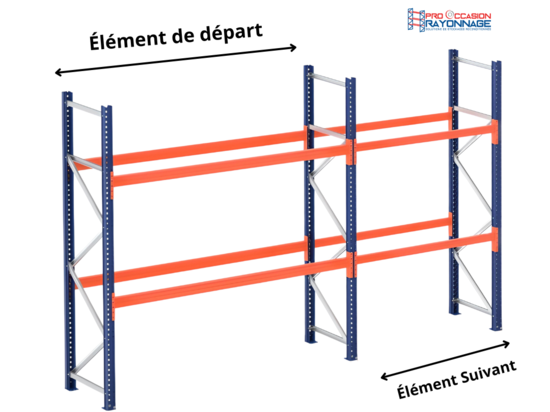 Rack à palettes