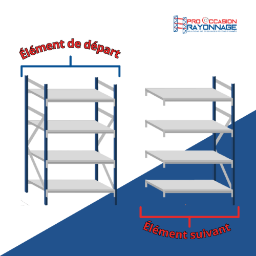 Étagère bois blanc