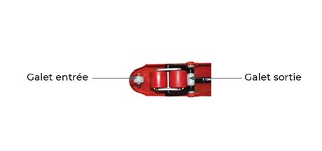 Transpalette manuel premium  2500kg